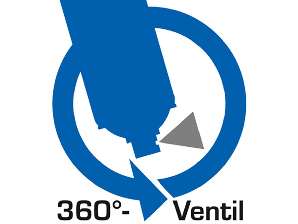 3600-ventil