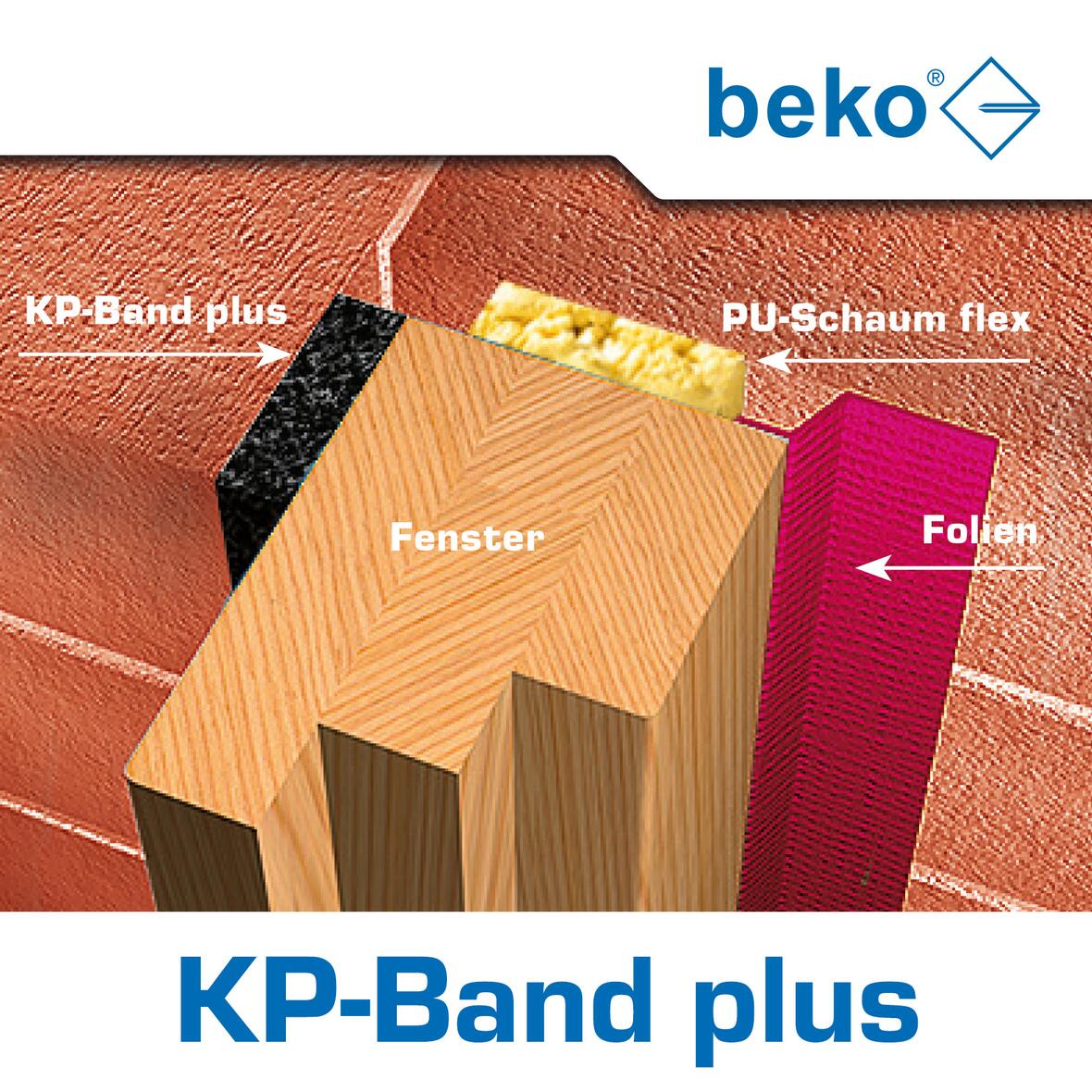 kp-band-plus