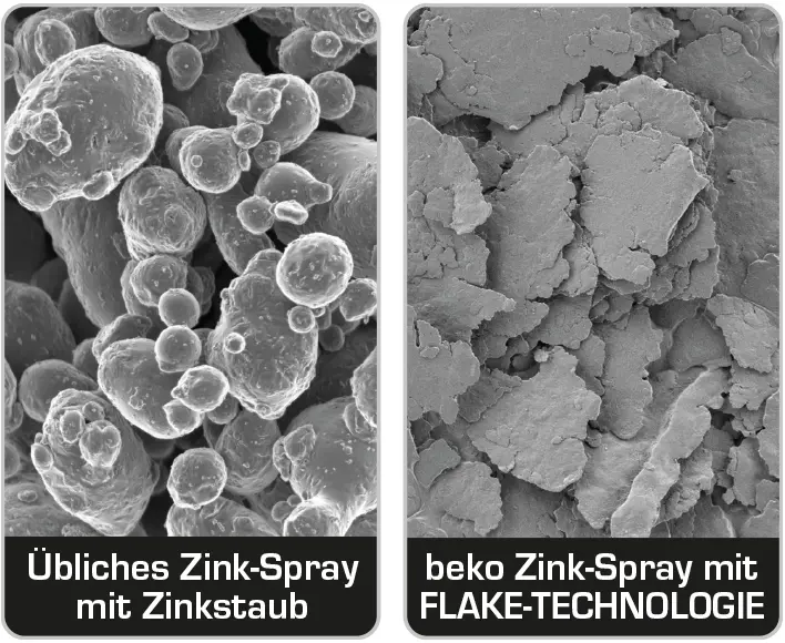 flake-technologie